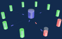 swarm