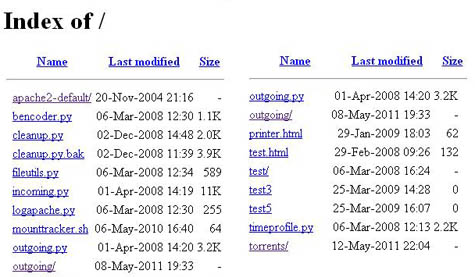 TMGDirectory
