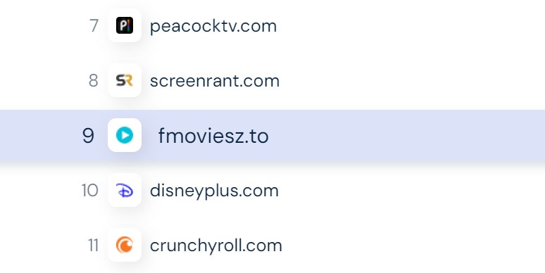 fmovies