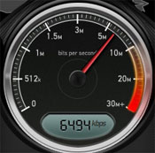 speed