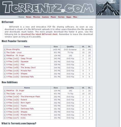 click to enlarge torrentz