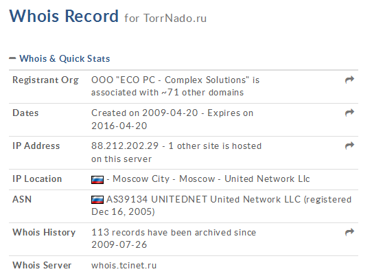 torrnado-whois