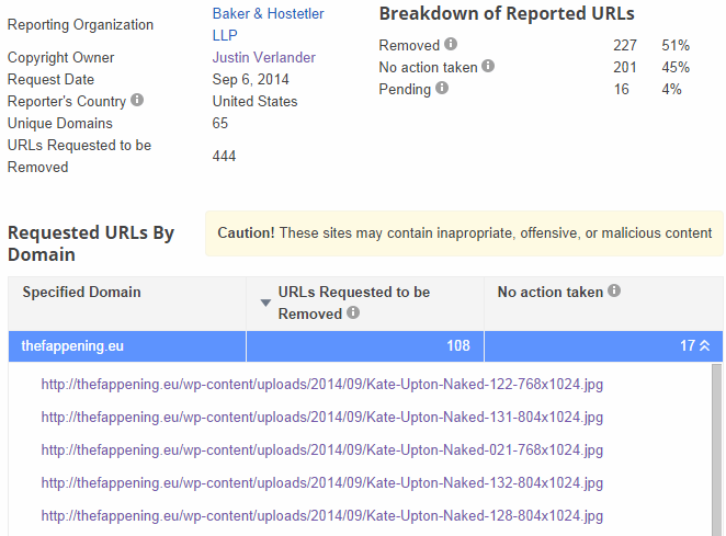 upton-google-fappening
