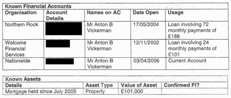 vickfinance