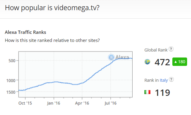 videomegatv-2