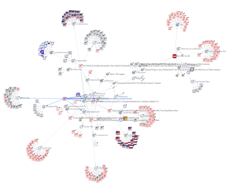 virustotal3