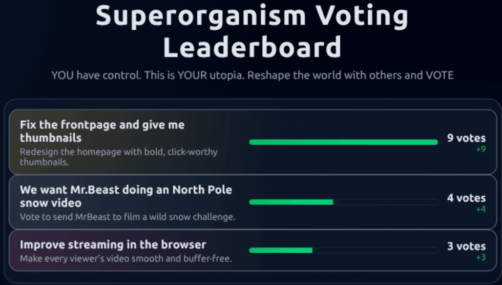 leaderboard
