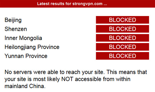 VPNblock
