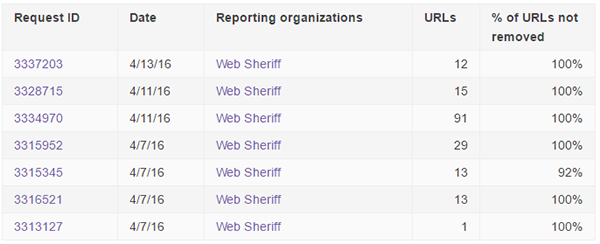 web-sheriff-take2